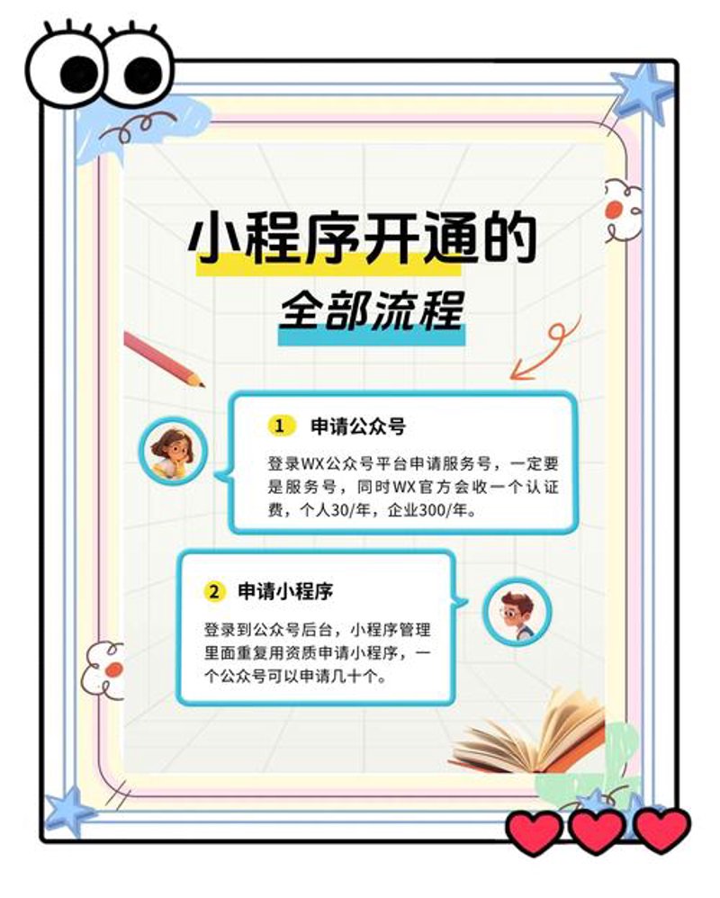 微信小程序开发选购指南: 选对平台开启新商业机遇
